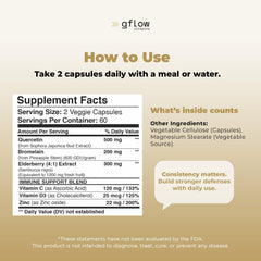 Gflow Gluten-free Non-GMO capsules on clean surface
