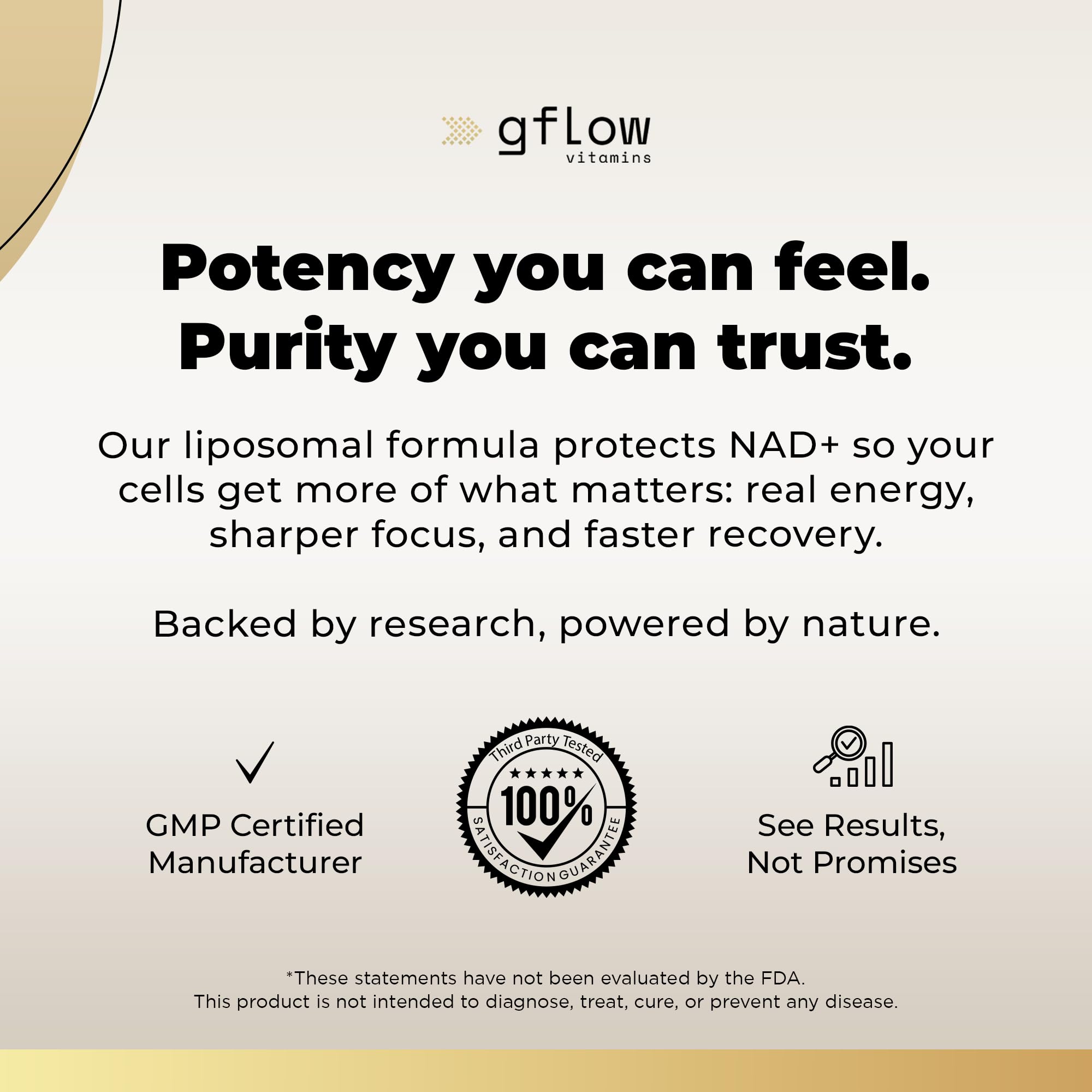 gflow ingredients graphic visual about Japanese Knotweed extract