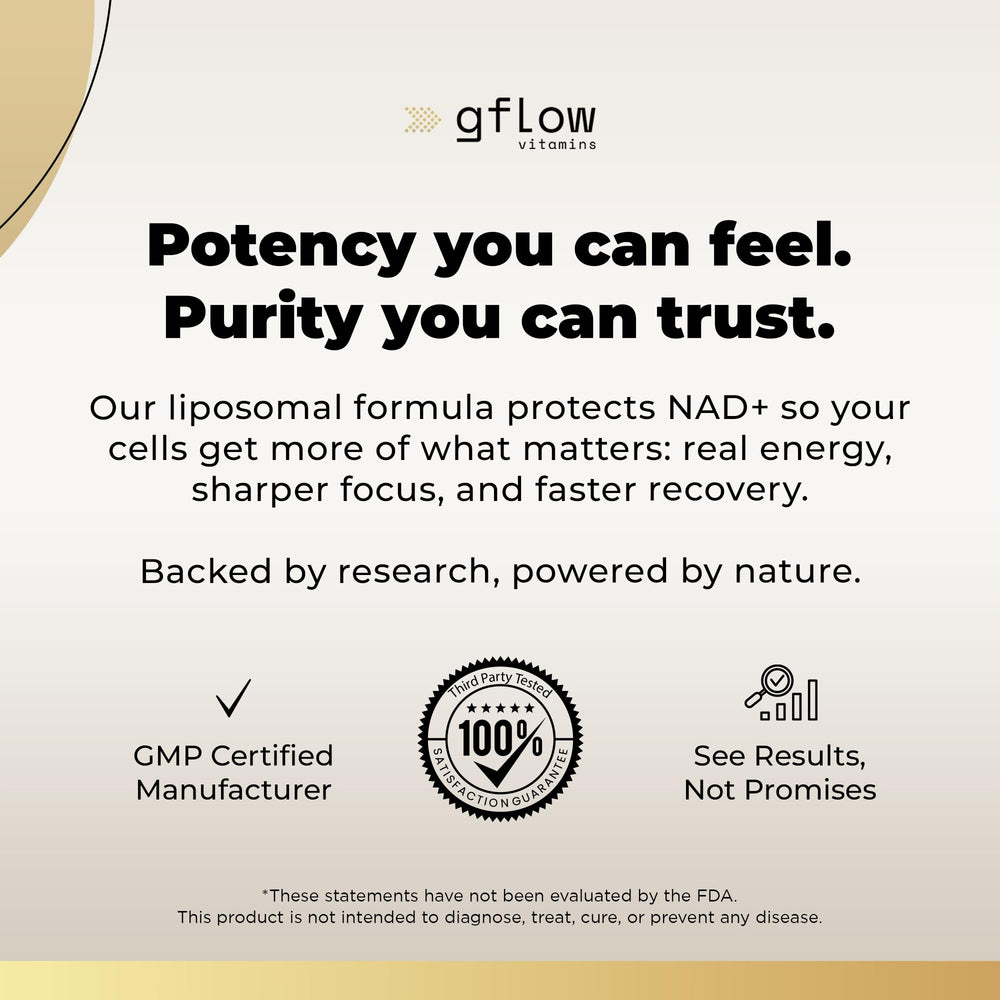 gflow ingredients graphic visual about Japanese Knotweed extract