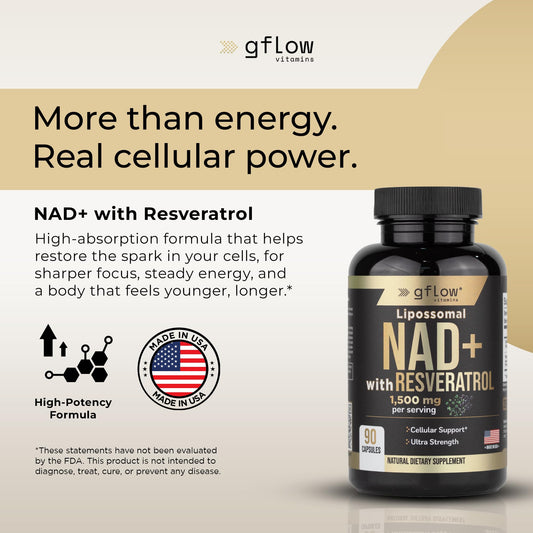 gflow NAD+ bottle back label details ingredients and suggested daily routine