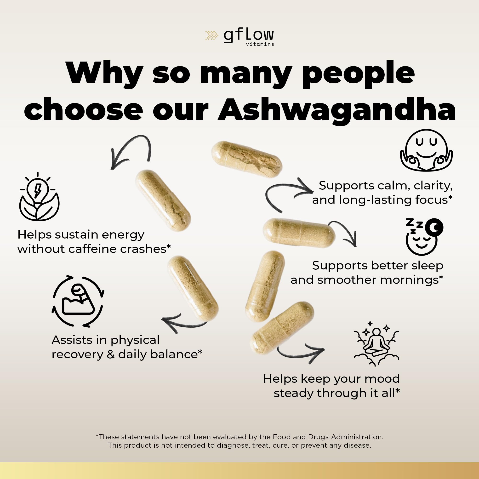 Gflow Ashwagandha root illustration emphasizing natural adaptogen heritage.