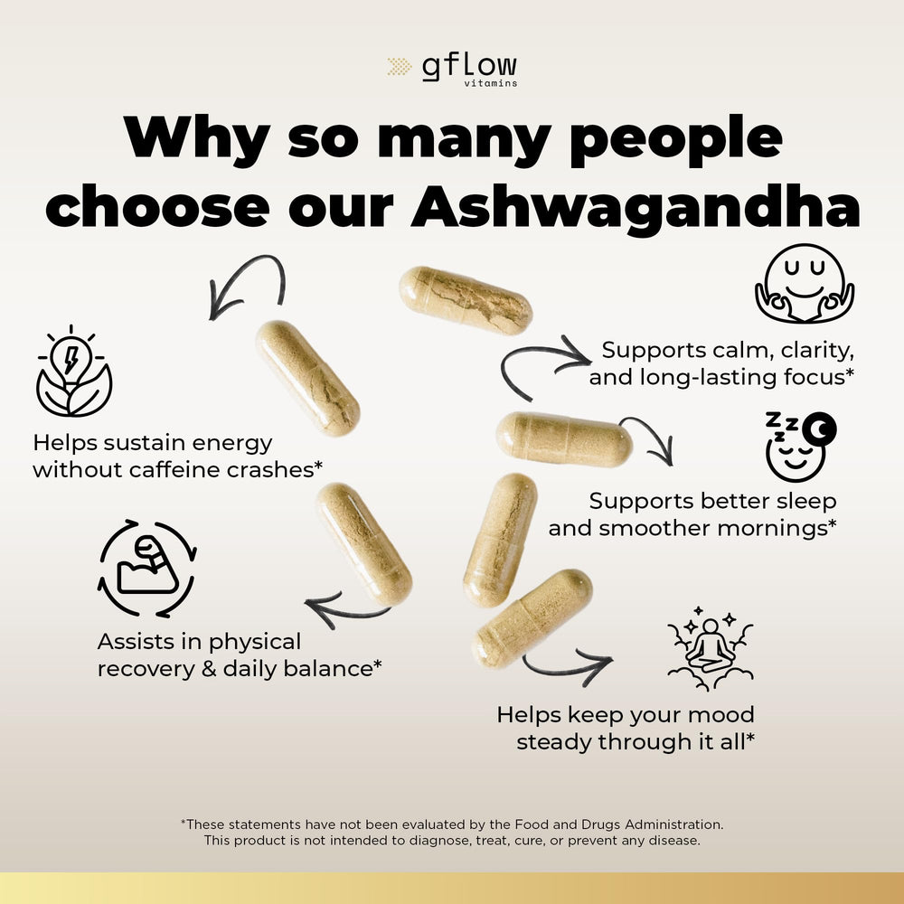 Gflow Ashwagandha root illustration emphasizing natural adaptogen heritage.