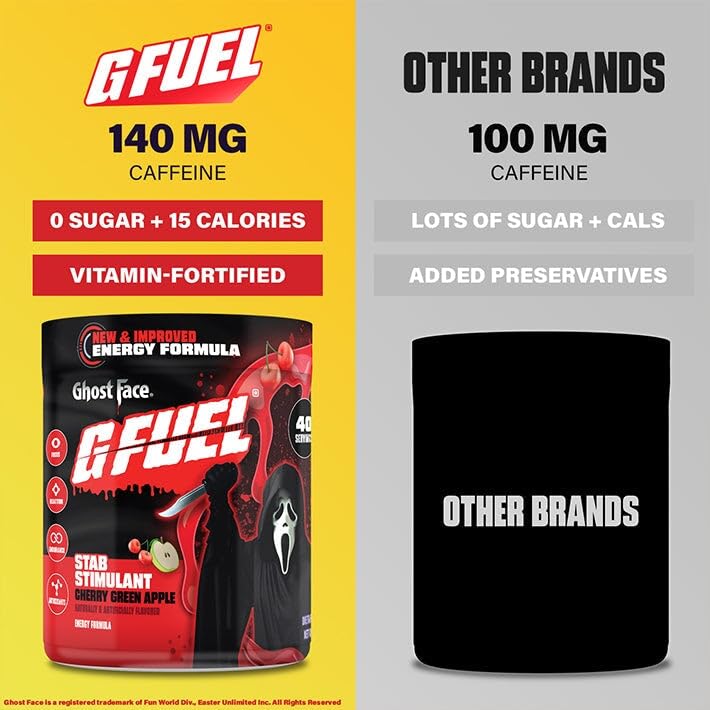 G Fuel Ghost Face 2.0 gaming setup with energy boost