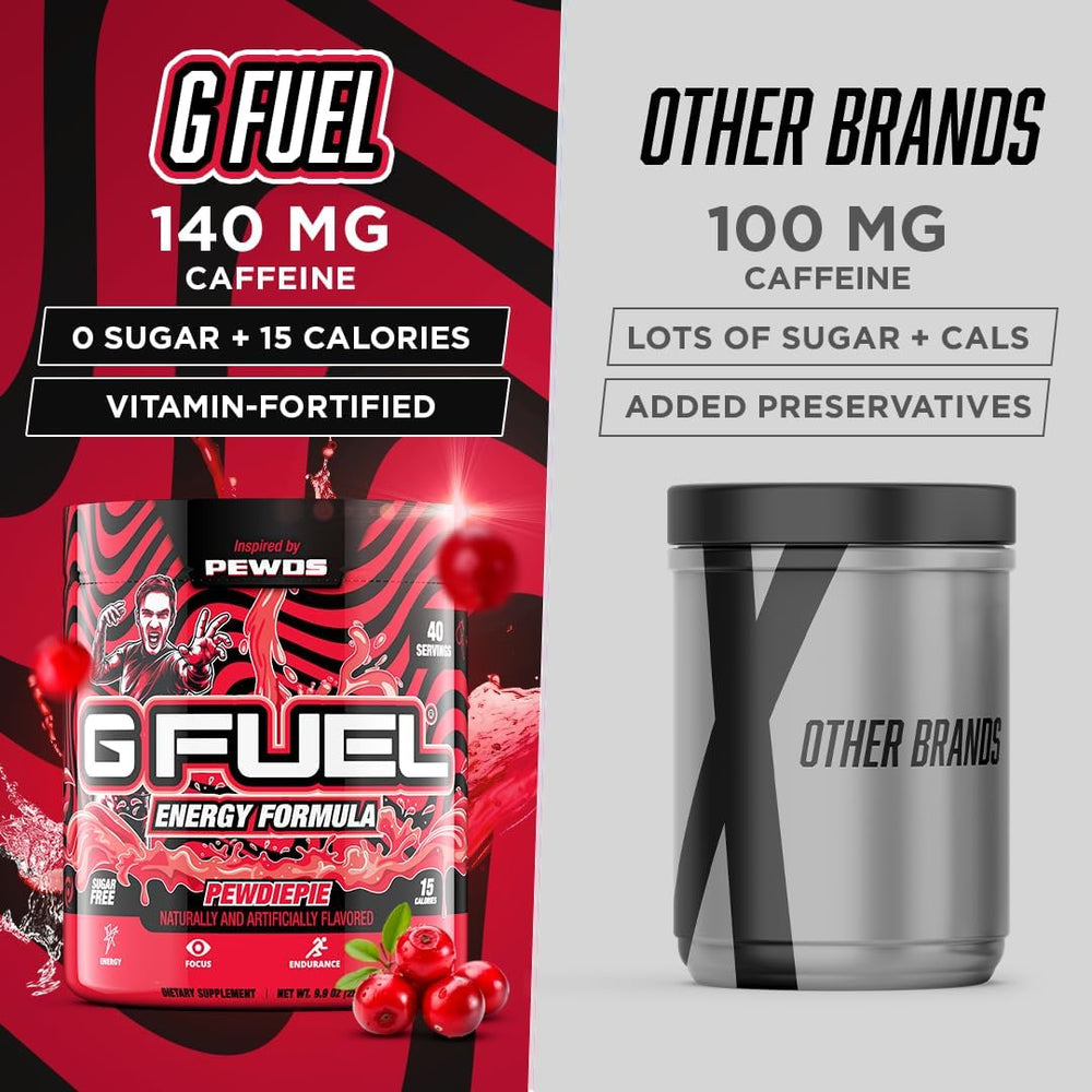 PewDiePie antioxidants and vitamins panel highlighting C, E, B12, B6 support