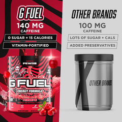 PewDiePie antioxidants and vitamins panel highlighting C, E, B12, B6 support