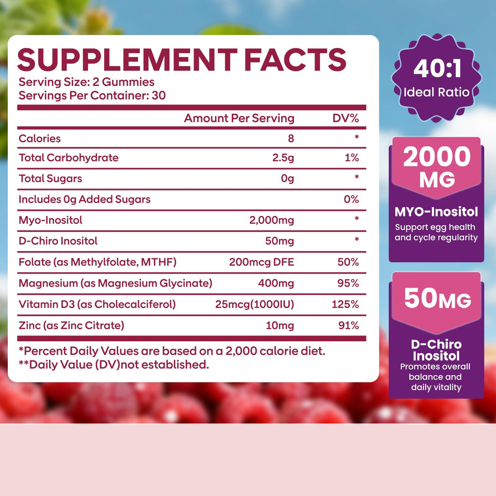 GGMMUU 40:1 ratio symbol for balanced inositol blend