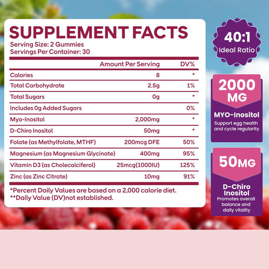 GGMMUU 40:1 ratio symbol for balanced inositol blend