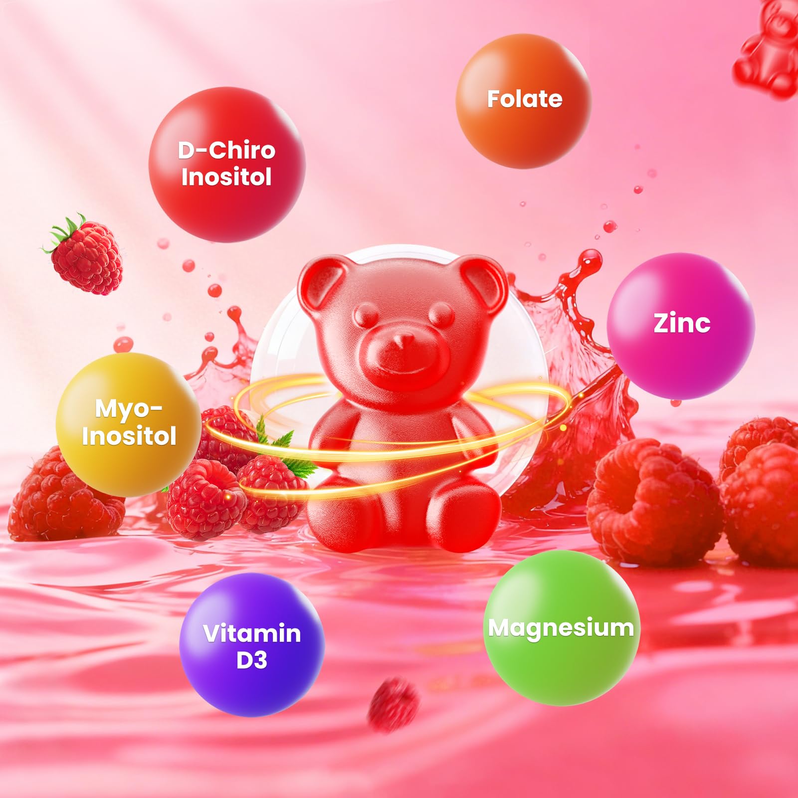 GGMMUU dosage 2 gummies per day for balance