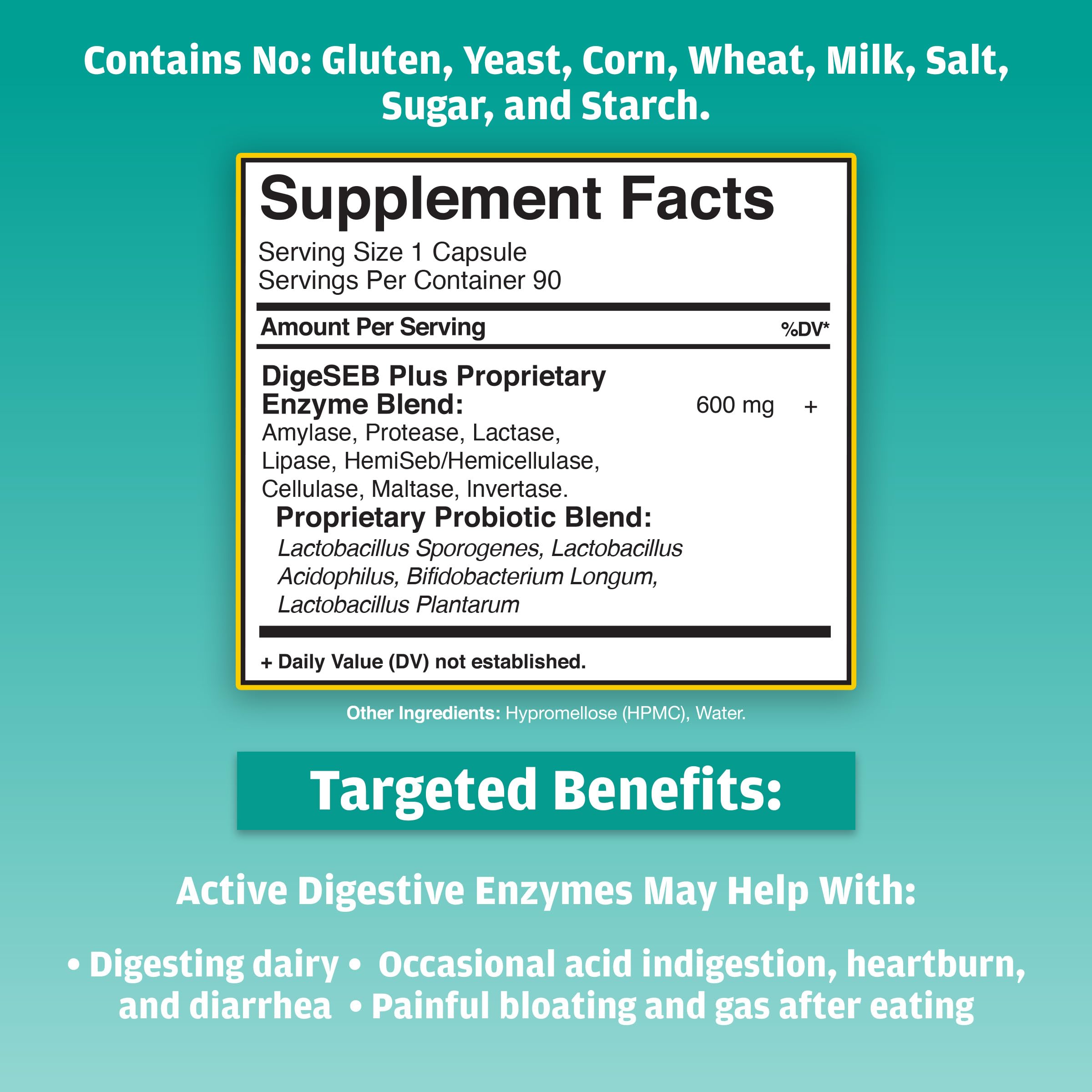 Global Health Trax Active Digestive Enzymes capsule closeup highlights enzyme blend
