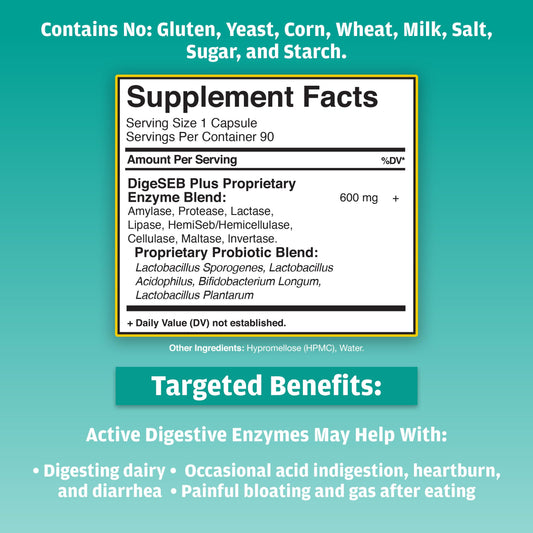 Global Health Trax Active Digestive Enzymes capsule closeup highlights enzyme blend