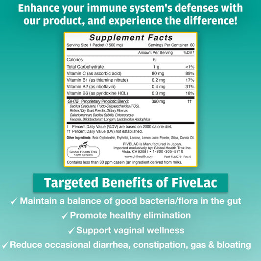 GHT FiveLac Lemon Probiotic packets arranged for convenient daily use.