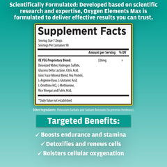 GHT Oxygen Elements Max drops being dispensed for measured servings.