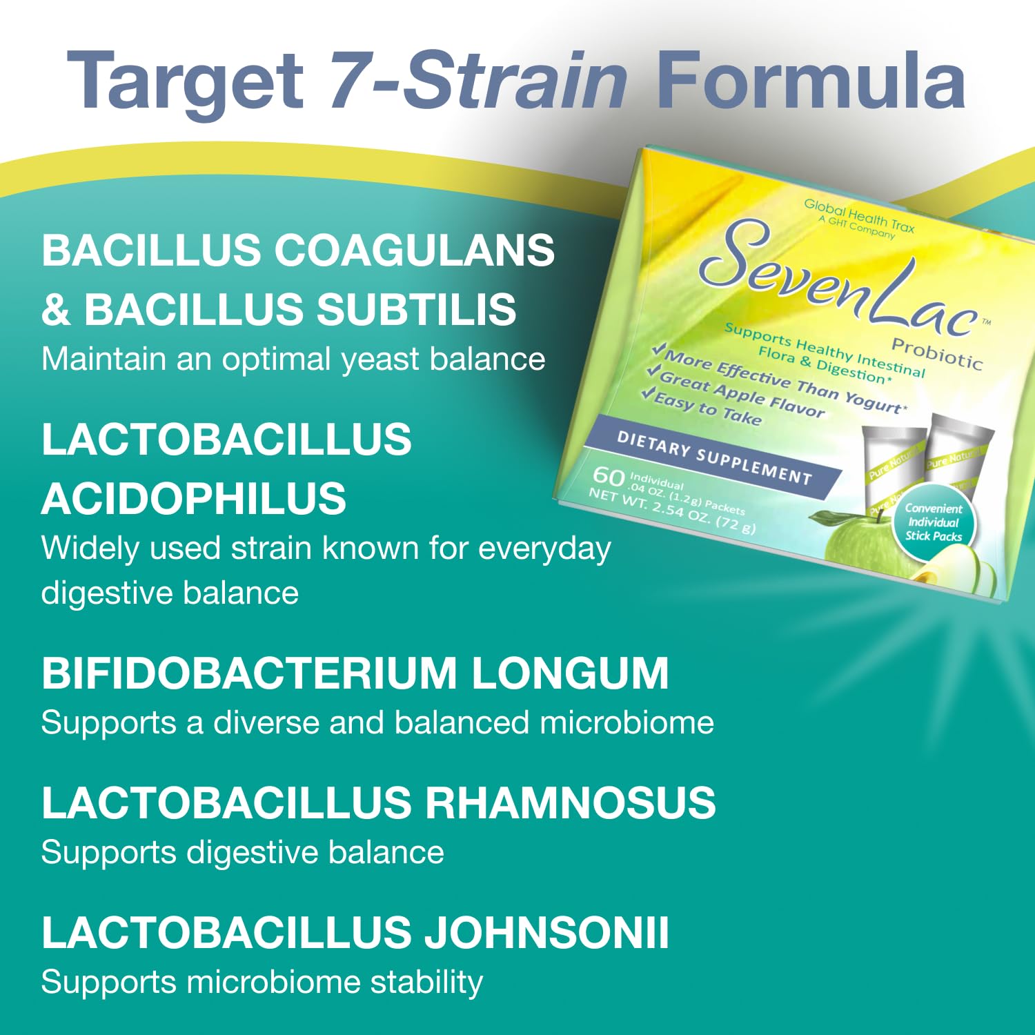 Apple flavor SevenLac probiotic powder adds pleasant taste while supporting gut balance.
