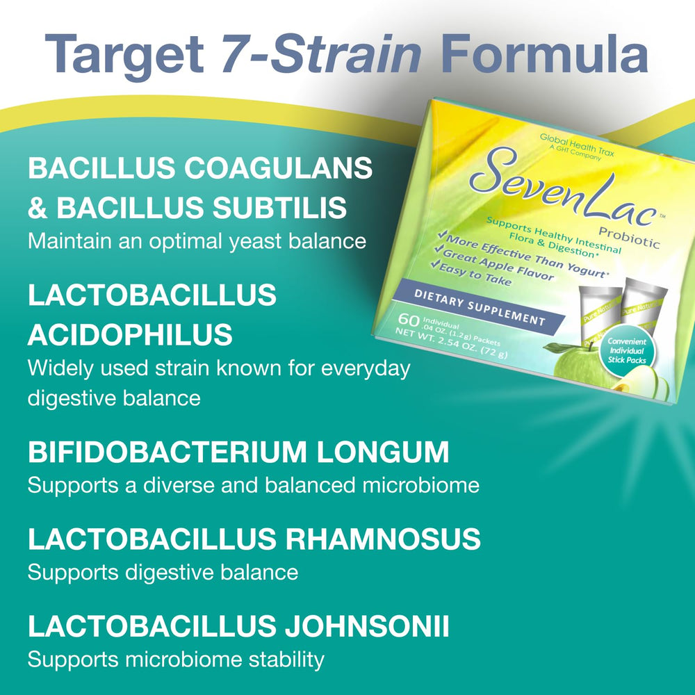 Apple flavor SevenLac probiotic powder adds pleasant taste while supporting gut balance.