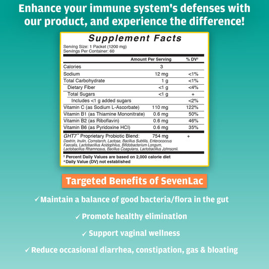 GHT SevenLac Apple probiotic powder packet close-up for convenient daily gut support