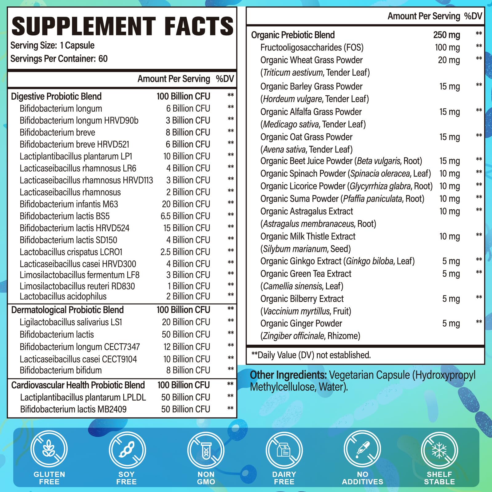 Gifinary 24 strains label highlights diverse probiotic coverage