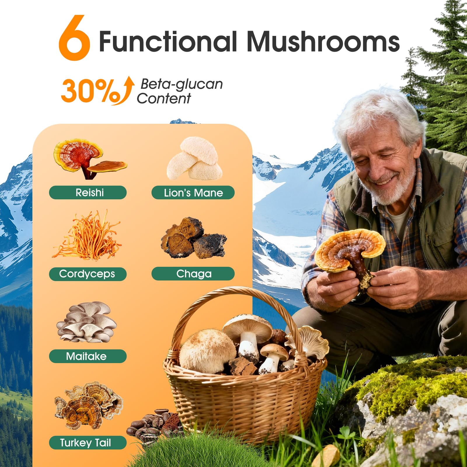 Gifonas Mushroom Coffee bag label shows organic ingredients and collagen infusion