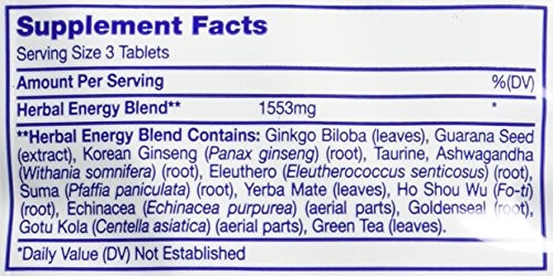 Ginko Biloba Energy Now pill dispense shot for quick daily intake