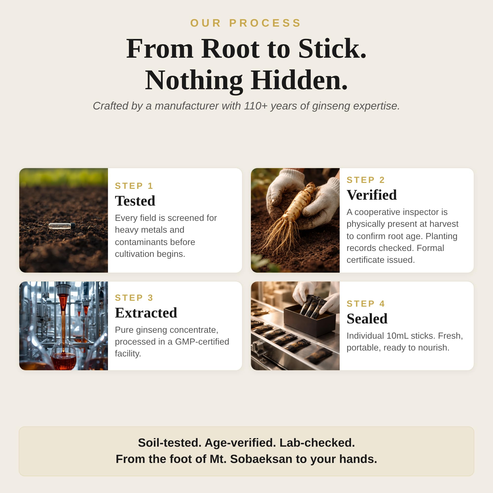 GINSEGOLD plant-based, allergen-friendly profile appeals to clean-label shoppers.