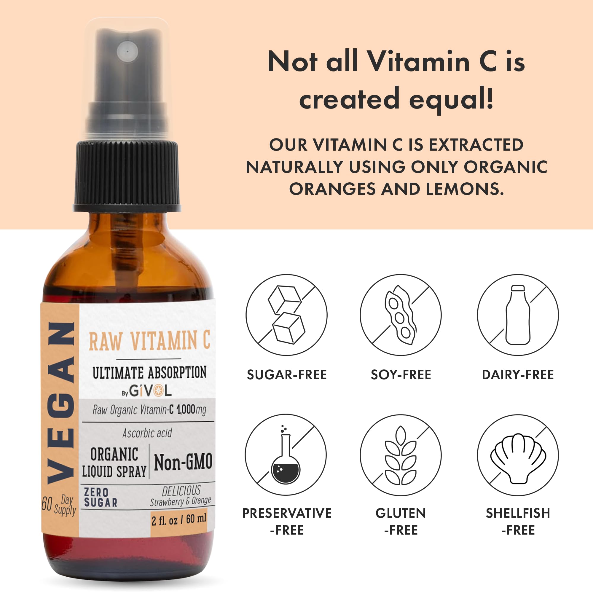 GIVOL fruit-derived ingredients illustrate plant-friendly formula