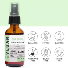 GIVOL Zinc Boost Mist 60 ml packaging emphasizes a USA-made family brand