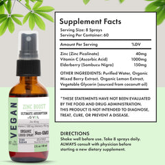 GIVOL Zinc Boost Mist label illustration highlights a sugar-free vegan formula