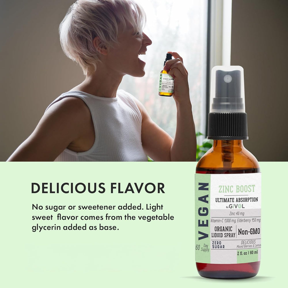 GIVOL Zinc Boost Mist includes Vitamin C and Elderberry extract featured