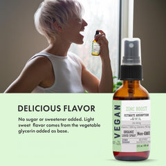 GIVOL Zinc Boost Mist includes Vitamin C and Elderberry extract featured