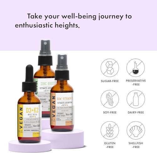 GIVOL Zinc Picolinate liquid drops for convenient daily intake.