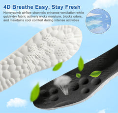 Giwytey 4D Cloud Insoles thick heel-pad detail enhances shock absorption.