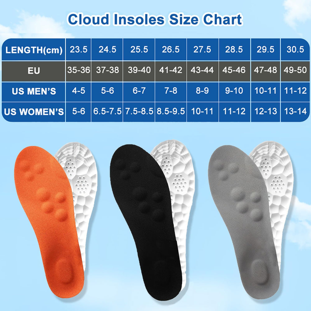 Giwytey insoles with thick heel pad cushion shocks for steadier steps