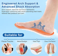 Giwytey all-shoes insole adapter fits sneakers, boots, and dress shoes.