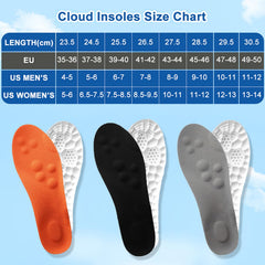 Giwytey insoles arch-support design close-up promoting stable steps.