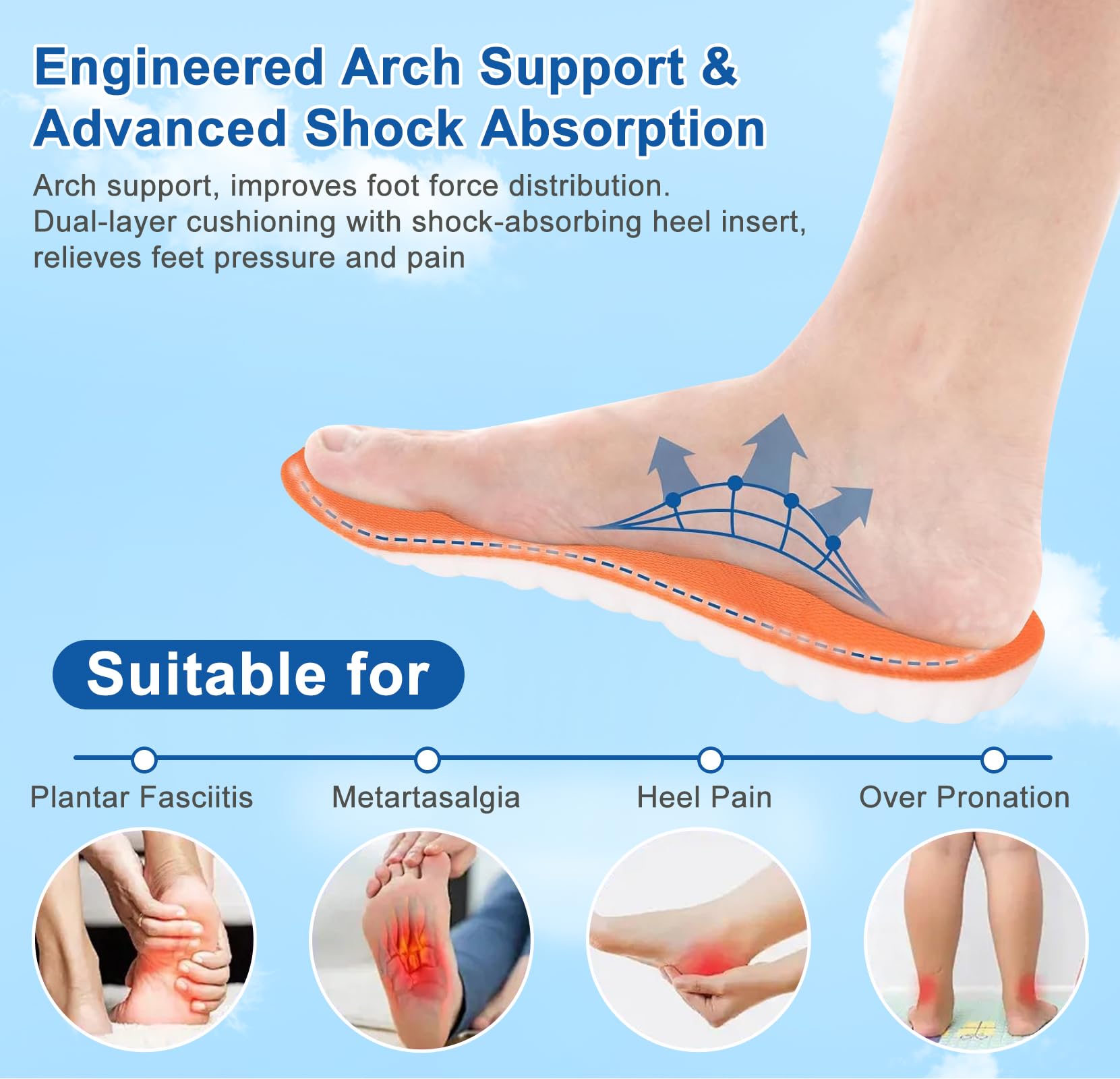 Giwytey stability-insole supports targeted arch zones