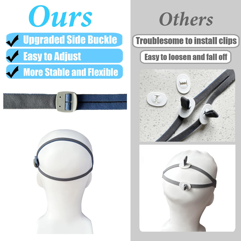 GJX replacement strap showing adjustable fit for various head sizes.