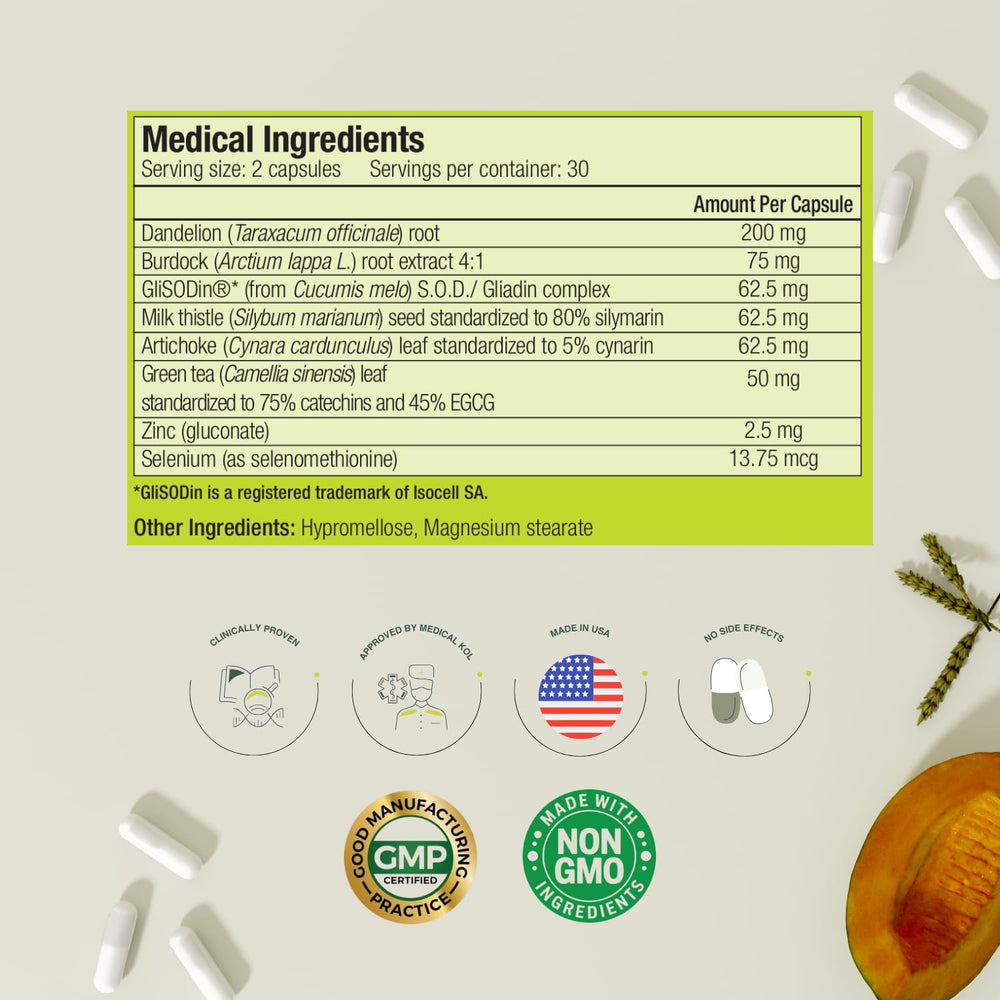 GliSODin Diuretic after-procedure use suggesting post-care relief