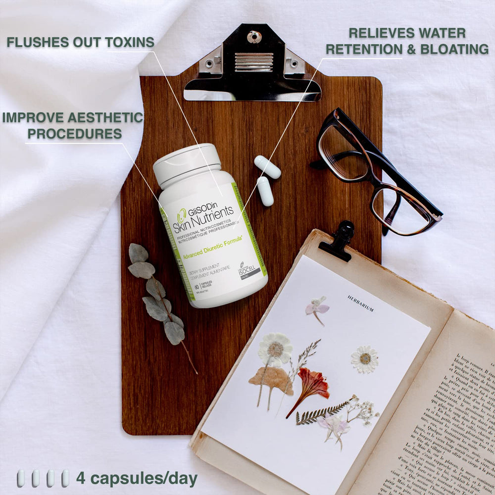 GliSODin Diuretic bottle back with usage notes and ingredients