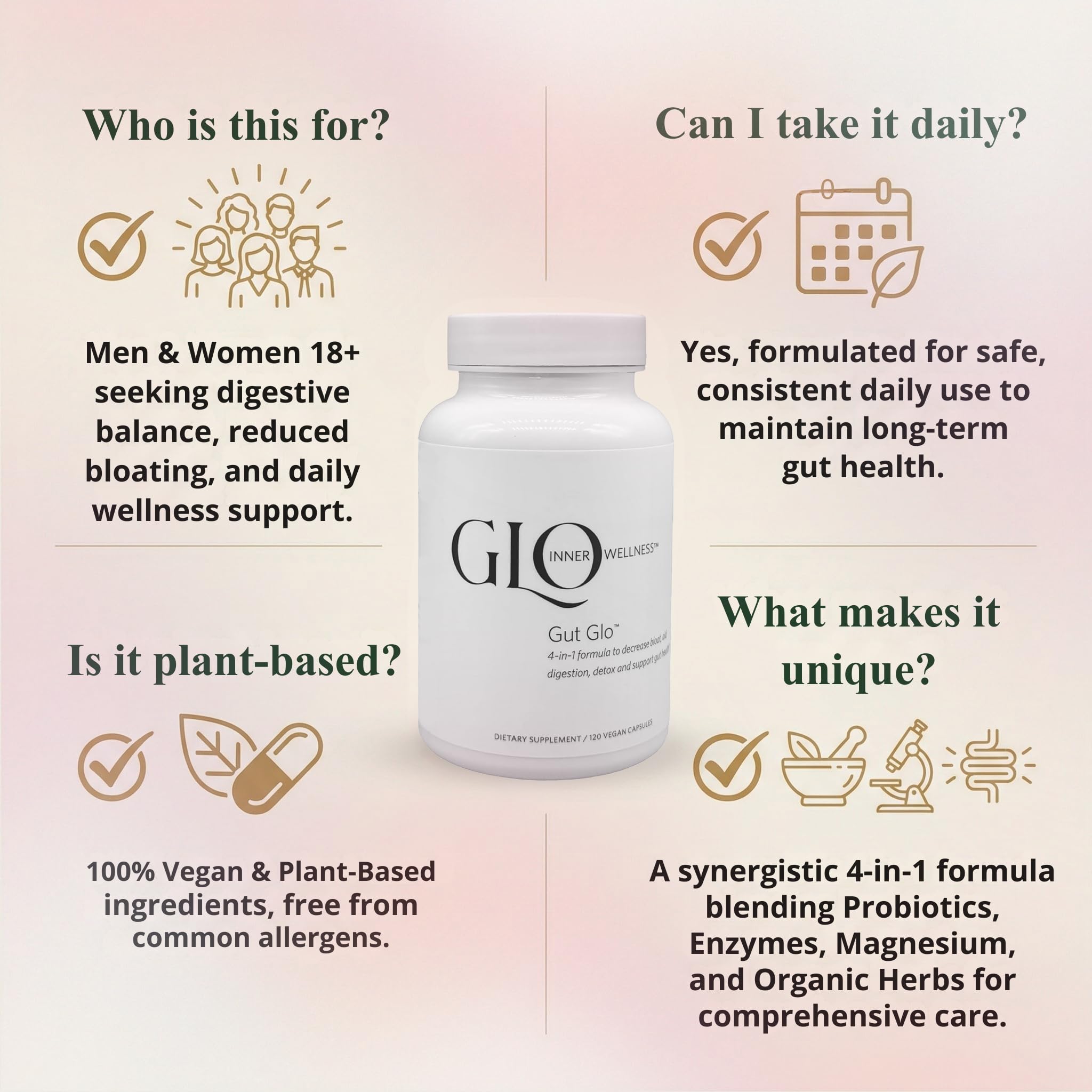 Organic herbs imagery beside Gut Glo capsules for natural support.