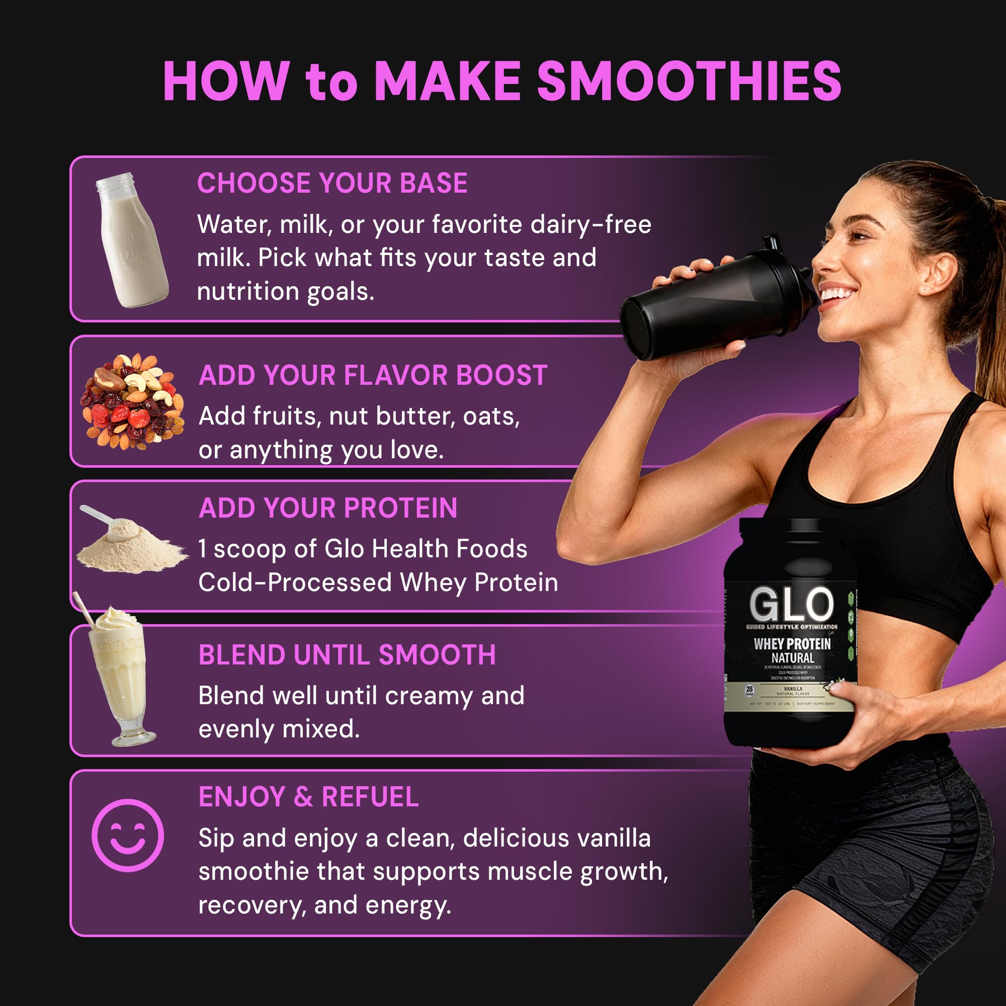 GLO protein powder 2 lb jar for daily fueling and gains.