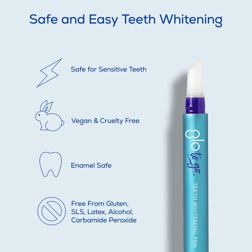 GLO Science Teeth Whitening Pen before-after panel demonstrates visible brightness.