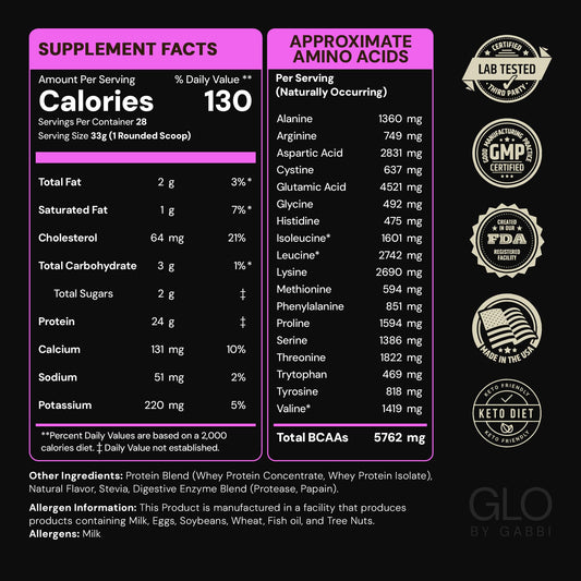 GLO vanilla whey powder jar ready for shakes and smoothies.
