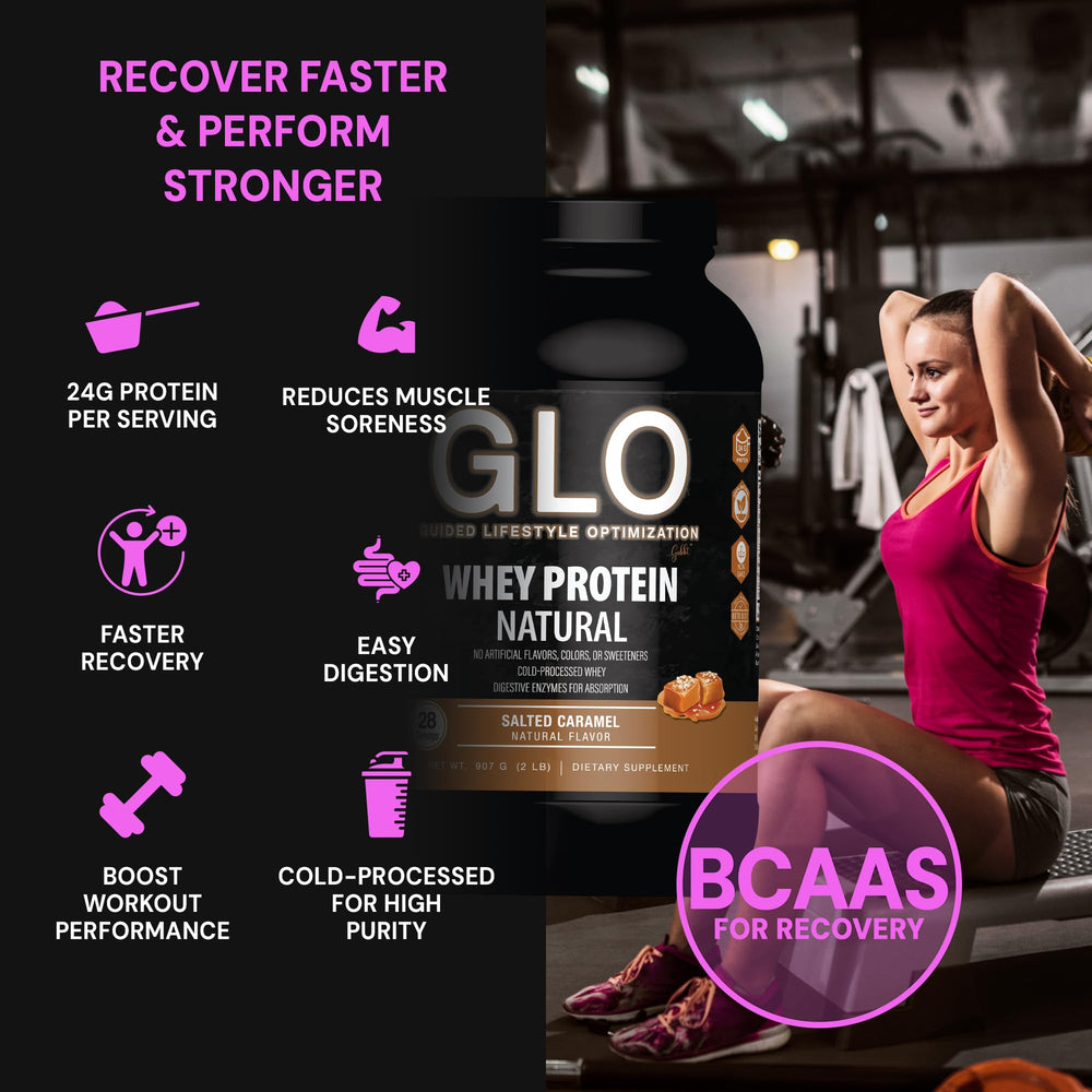 GLO Whey BCAAs graphic highlighting recovery and endurance benefits.