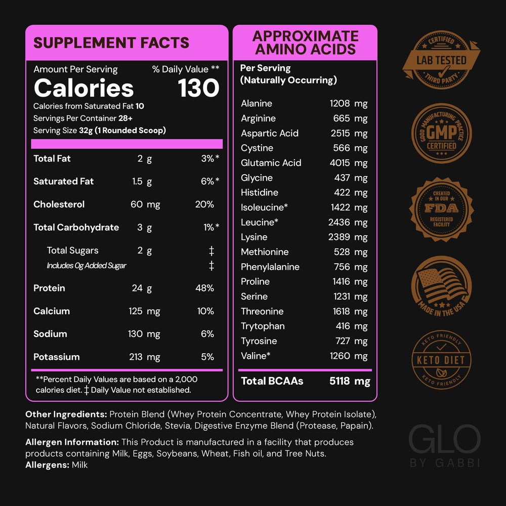 GLO Whey Salted Caramel scoop beside tub, ideal for daily protein portions.
