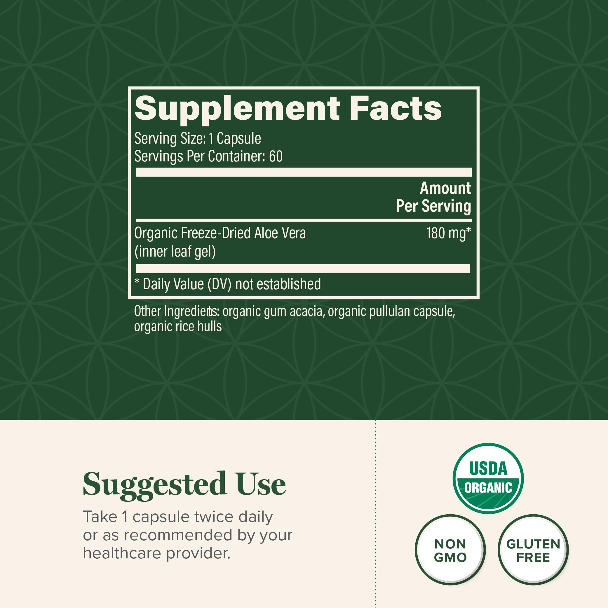 Global Healing Center acemannan content graphic; high-quality gut-friendly nourishment.