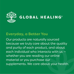 Global Healing Center B12 pouring scene highlights quick dosing.