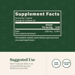 Global Healing Center Biotin pills on table suggest easy daily use for hair health.