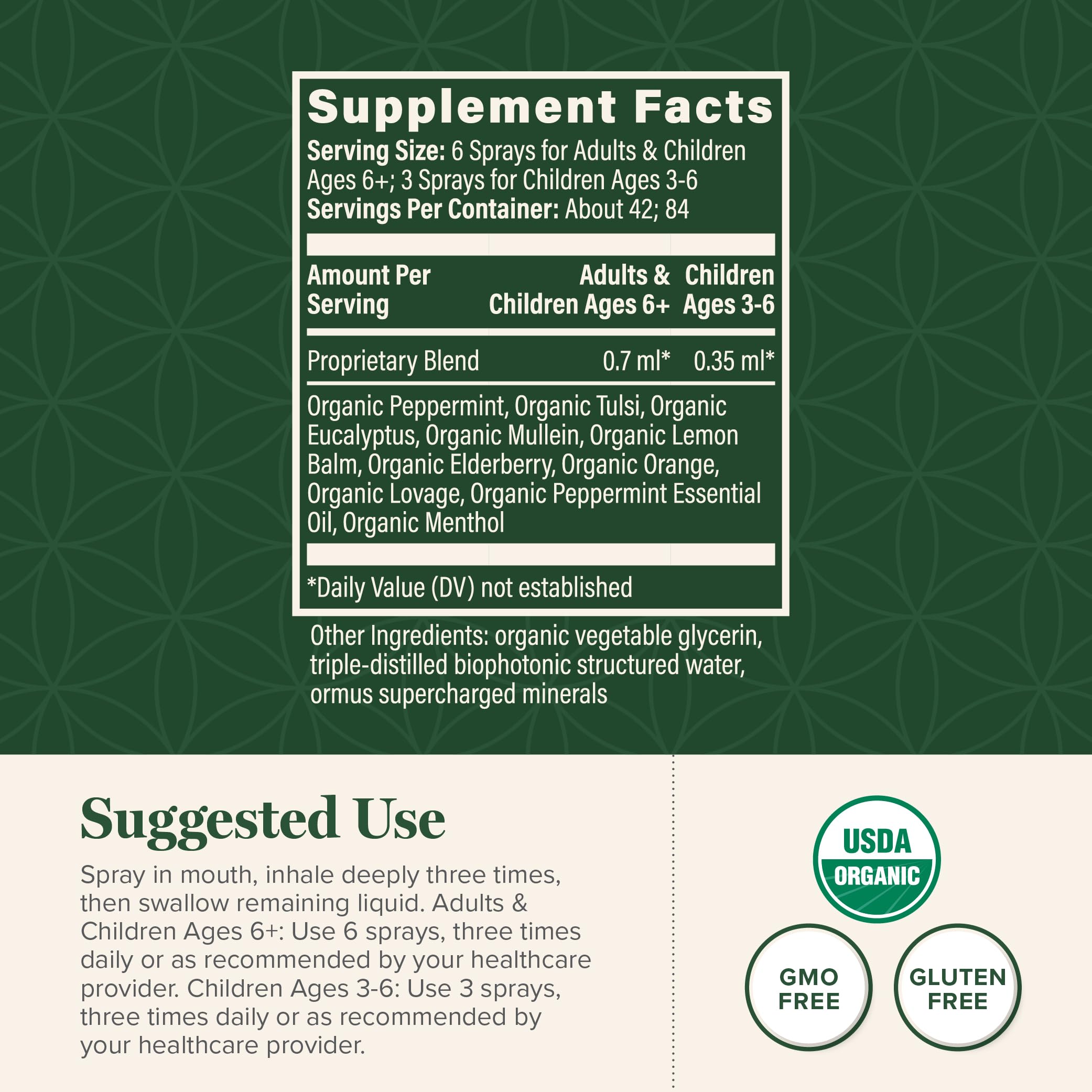 Global Healing Center Lung Health Spray label highlights natural ingredients