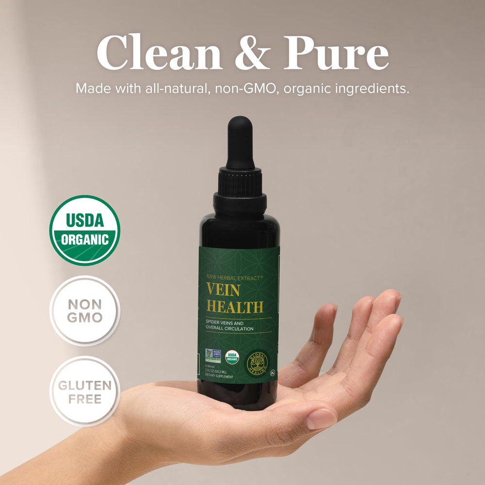 Global Healing Center Vein Health Drops feature Gotu Kola and grape seed ingredients.