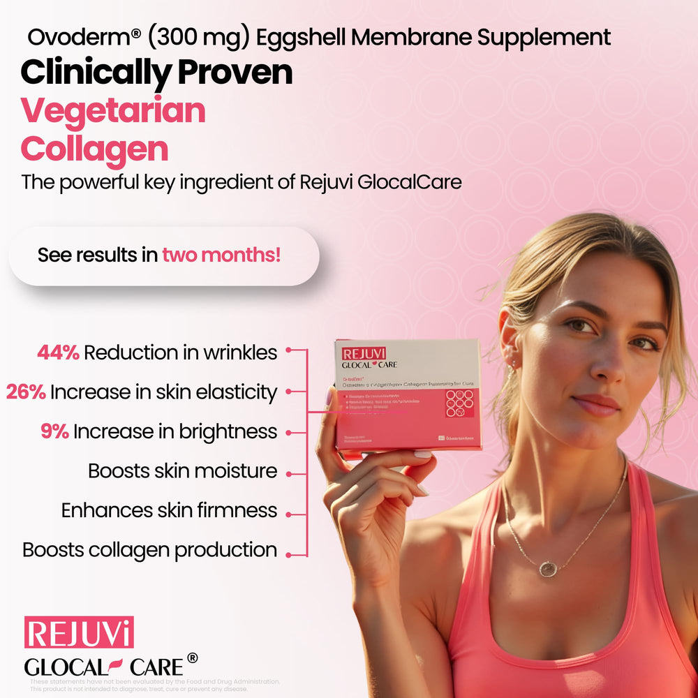 GlocalCare Rejuvi bottle front indicating daily beauty routine and compact size