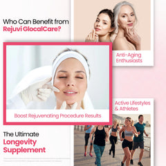 GlocalCare Rejuvi daily-dose pack showing convenient, minimalist regimen